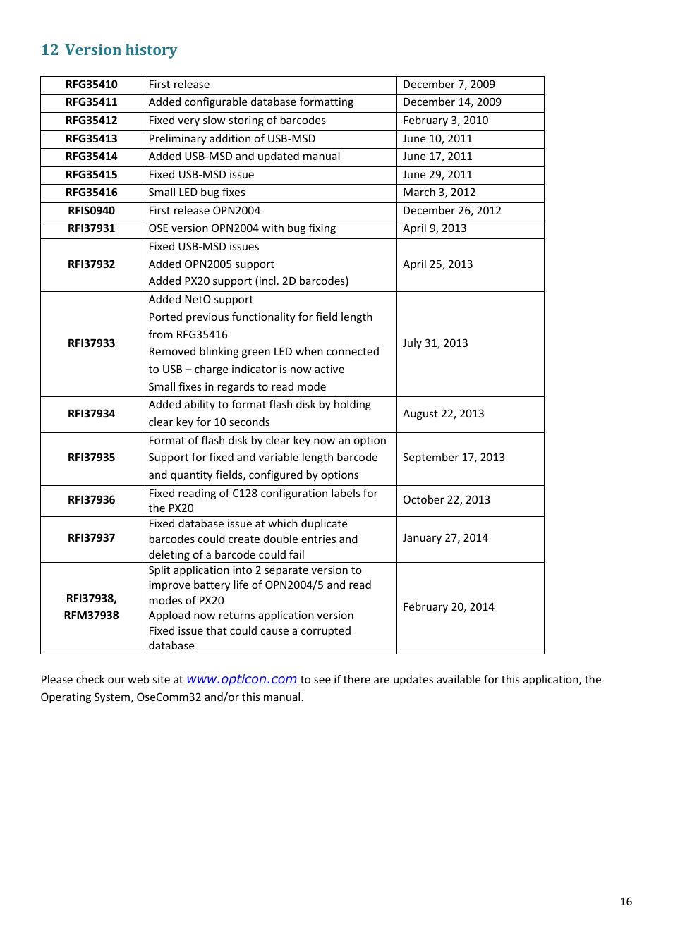 Version history, 12 version history | Opticon PX 20 v37938 Batch demo Quick Guide User Manual | Page 16 / 23