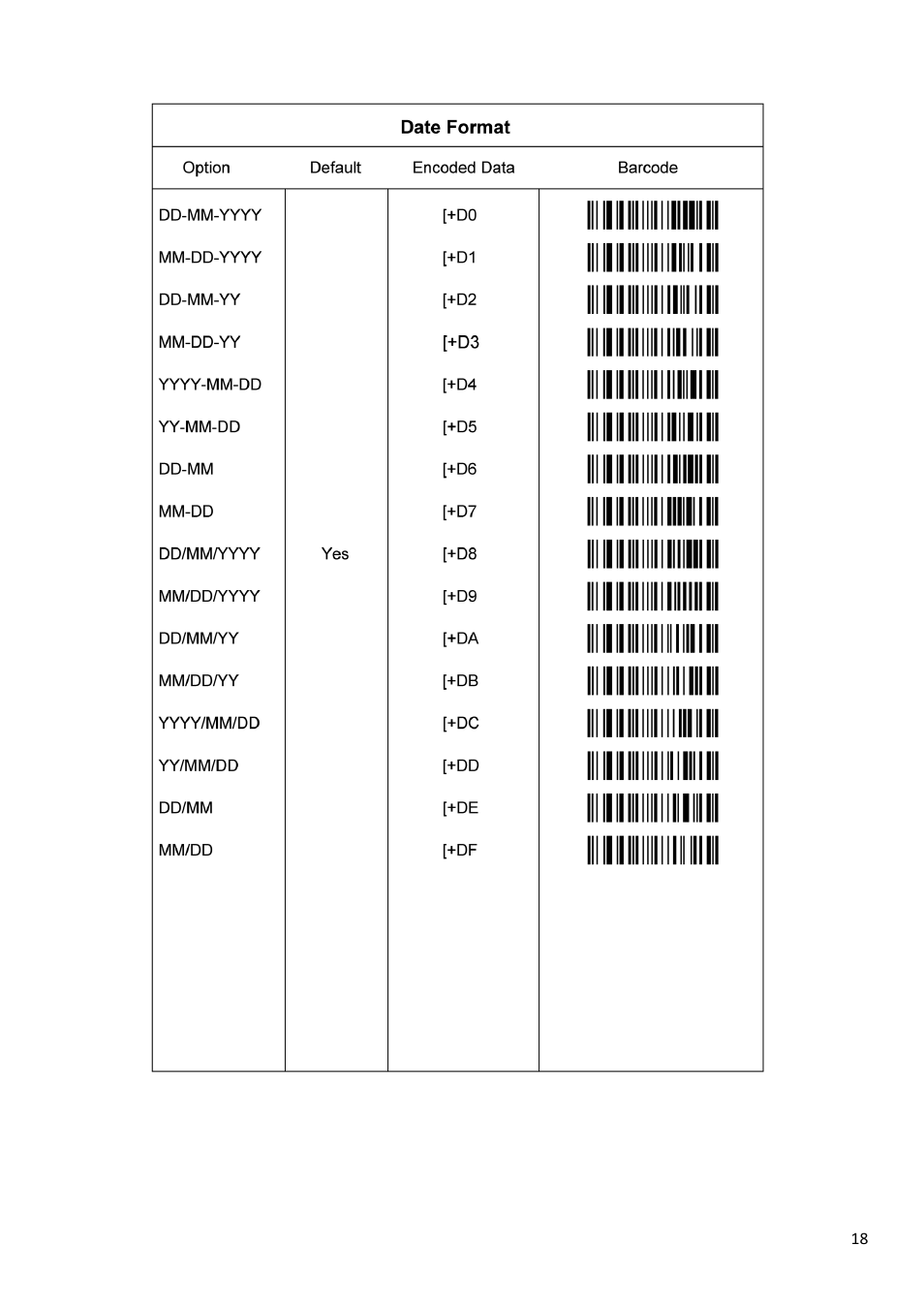 Opticon PX 20 v37938 Batch demo Quick Guide User Manual | Page 18 / 23