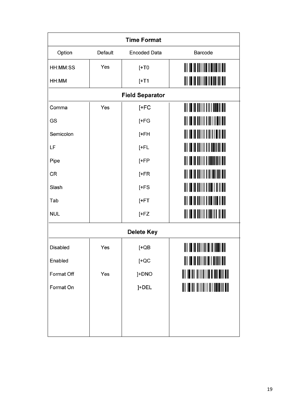 Opticon PX 20 v37938 Batch demo Quick Guide User Manual | Page 19 / 23