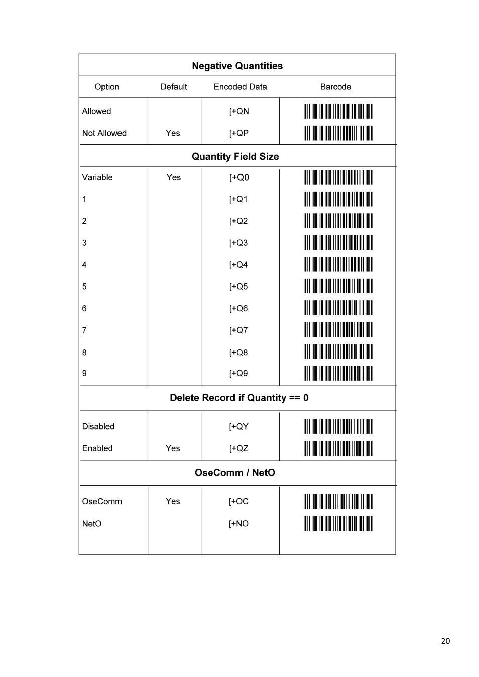 Opticon PX 20 v37938 Batch demo Quick Guide User Manual | Page 20 / 23
