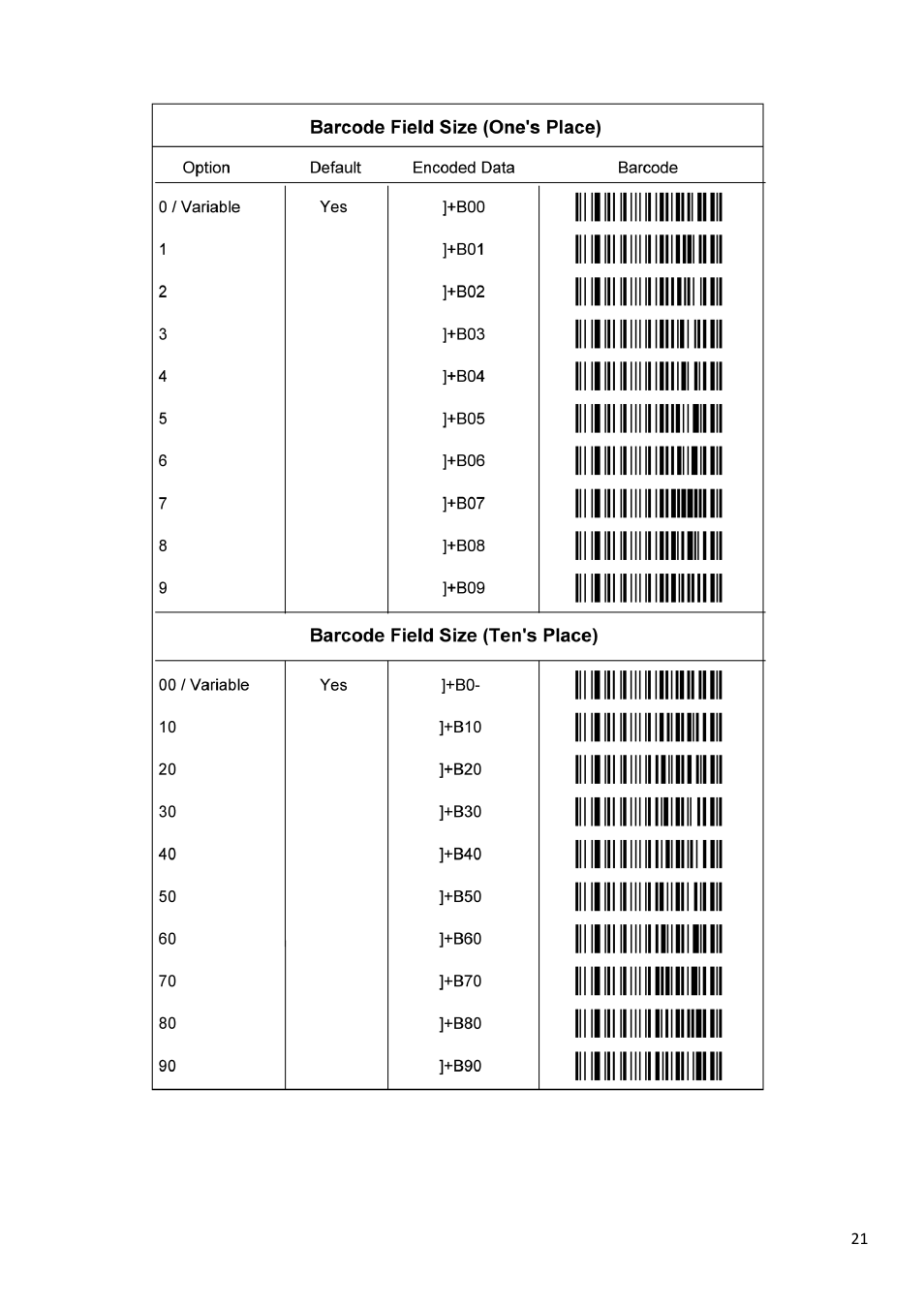 Opticon PX 20 v37938 Batch demo Quick Guide User Manual | Page 21 / 23