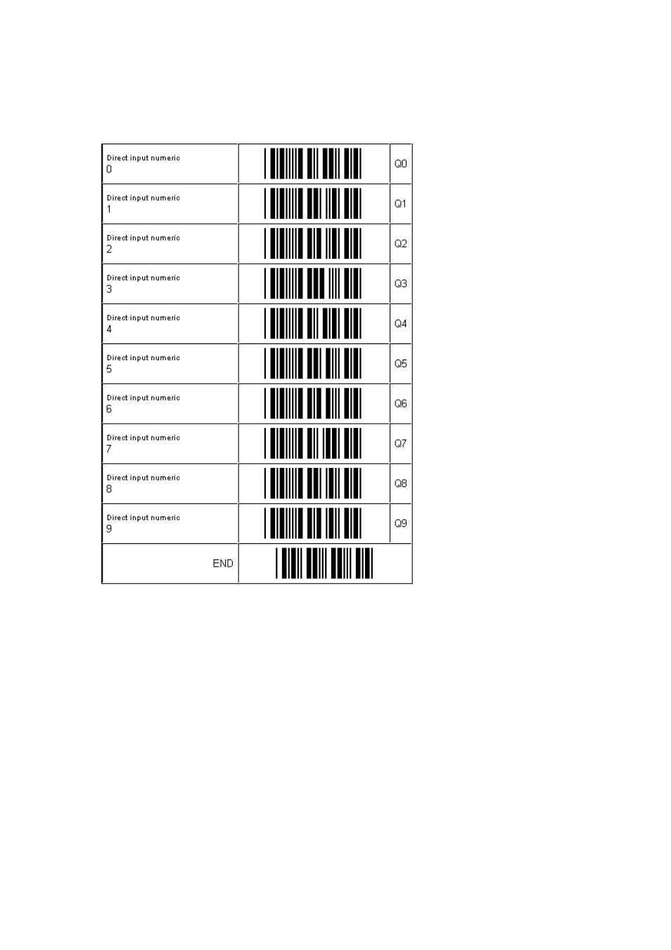 Opticon OPR 3301 User Manual User Manual | Page 6 / 24