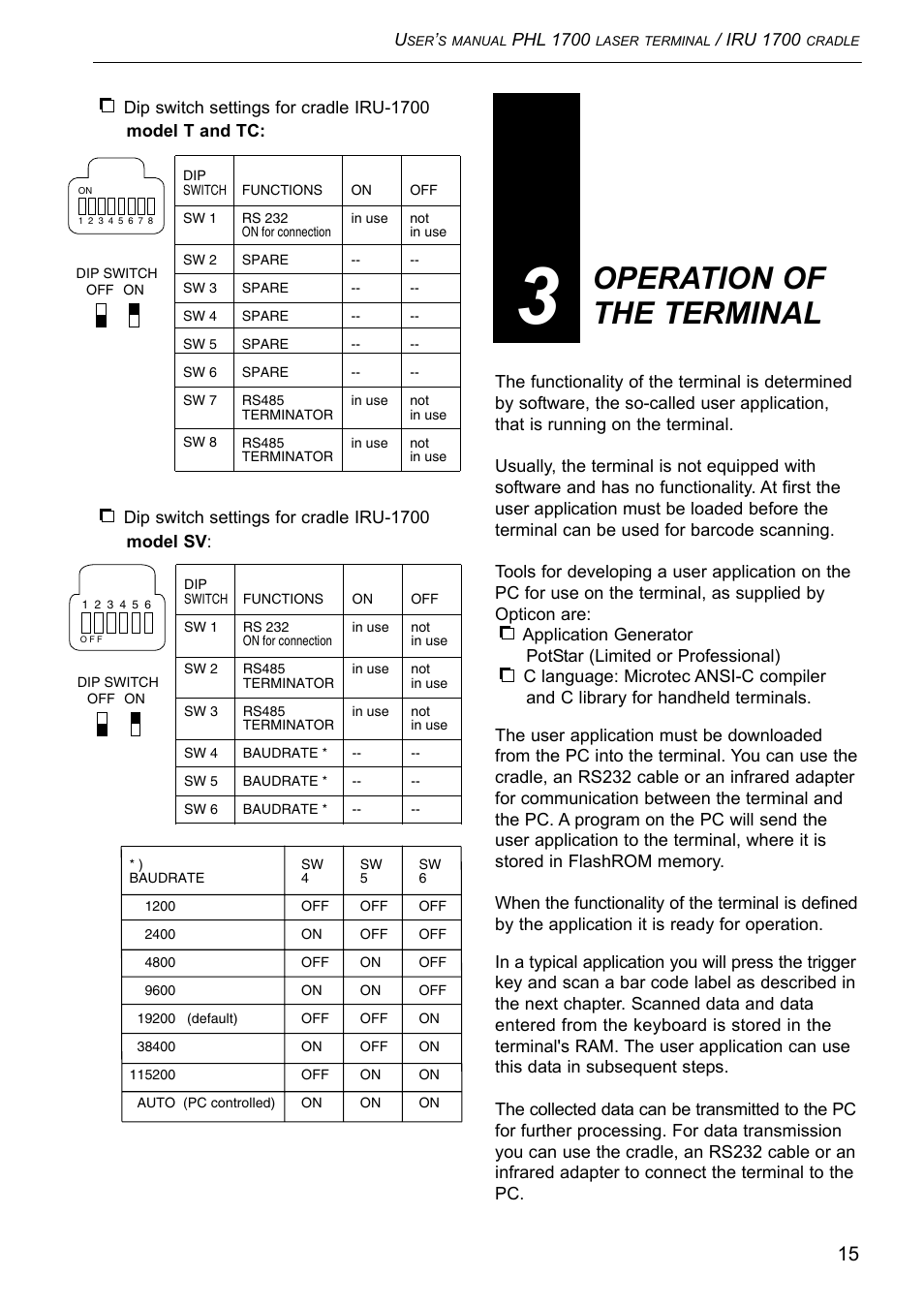 Operation of the terminal | Opticon PHL 1700 User Manual | Page 15 / 24