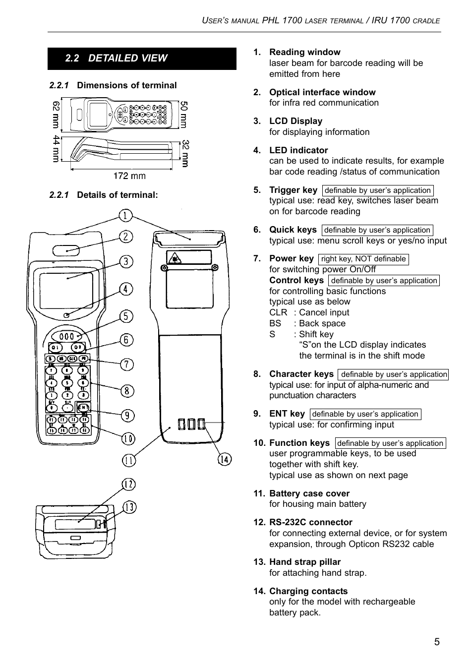 Opticon PHL 1700 User Manual | Page 5 / 24