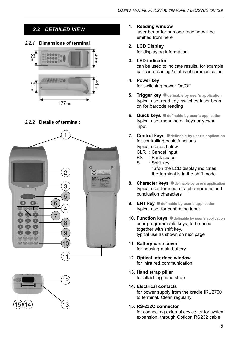 Opticon PHL 2700-RFDC User Manual | Page 5 / 24