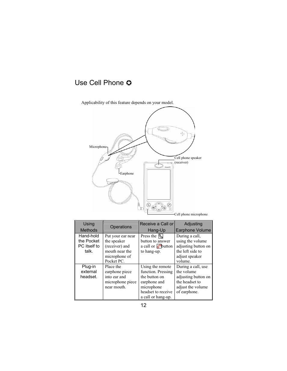 Use cell phone | Opticon PHL 5300 Quickstart Guide User Manual | Page 14 / 25