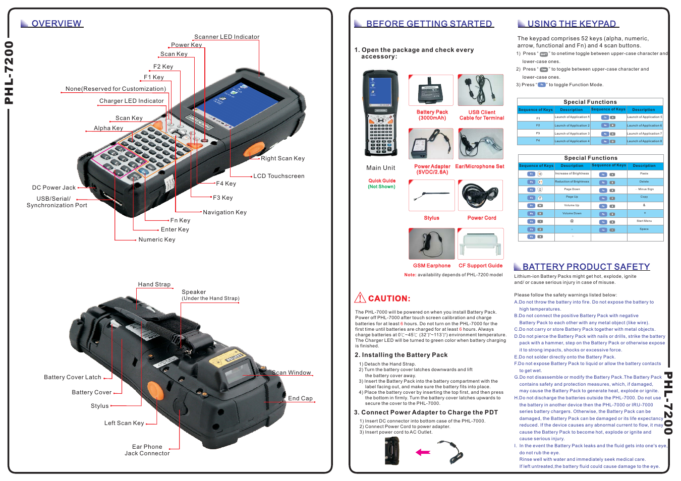 Opticon PHL 7200 Quick Guide User Manual | 2 pages