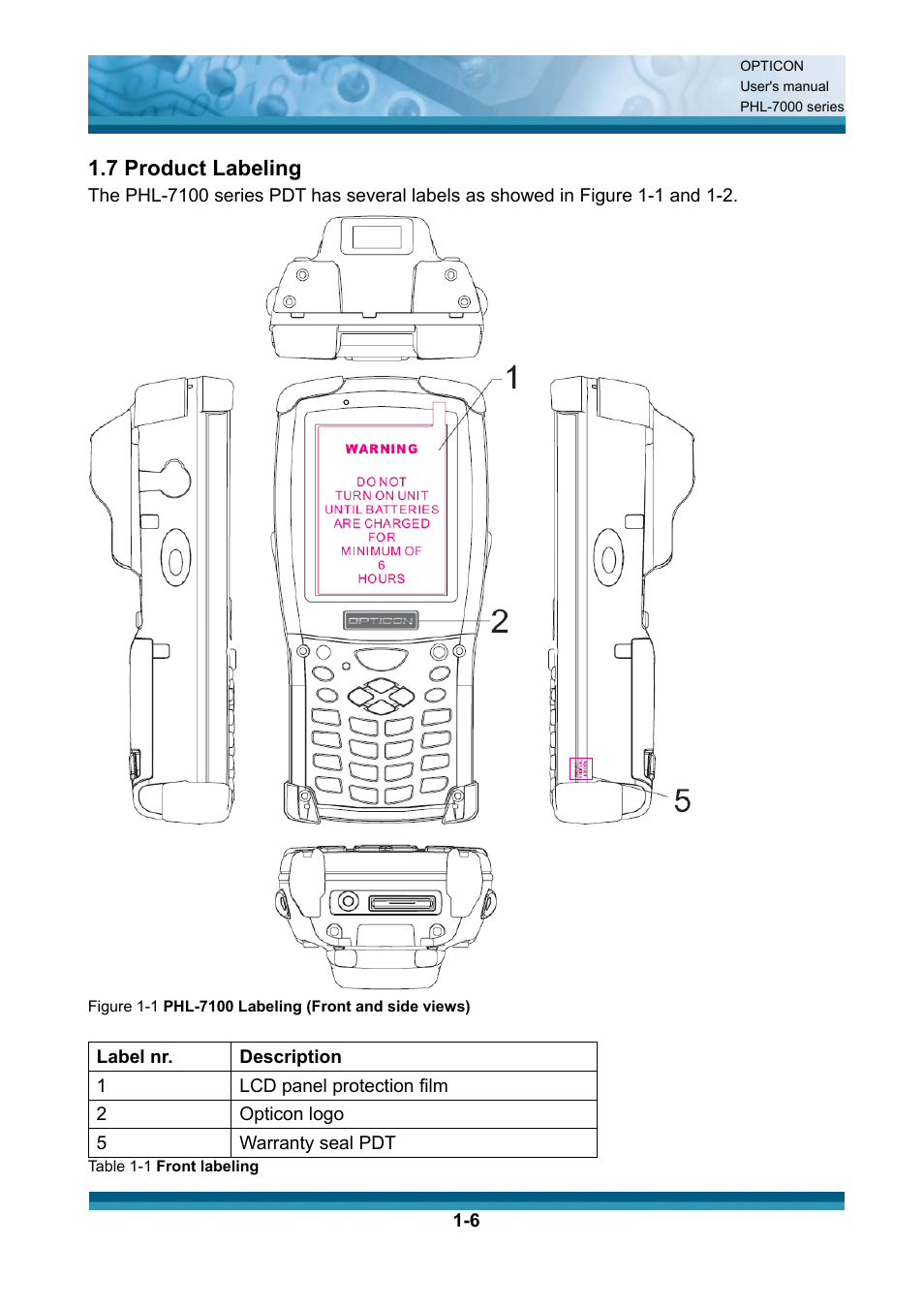 7 product labeling | Opticon PHL 7200 User Manual User Manual | Page 12 / 168