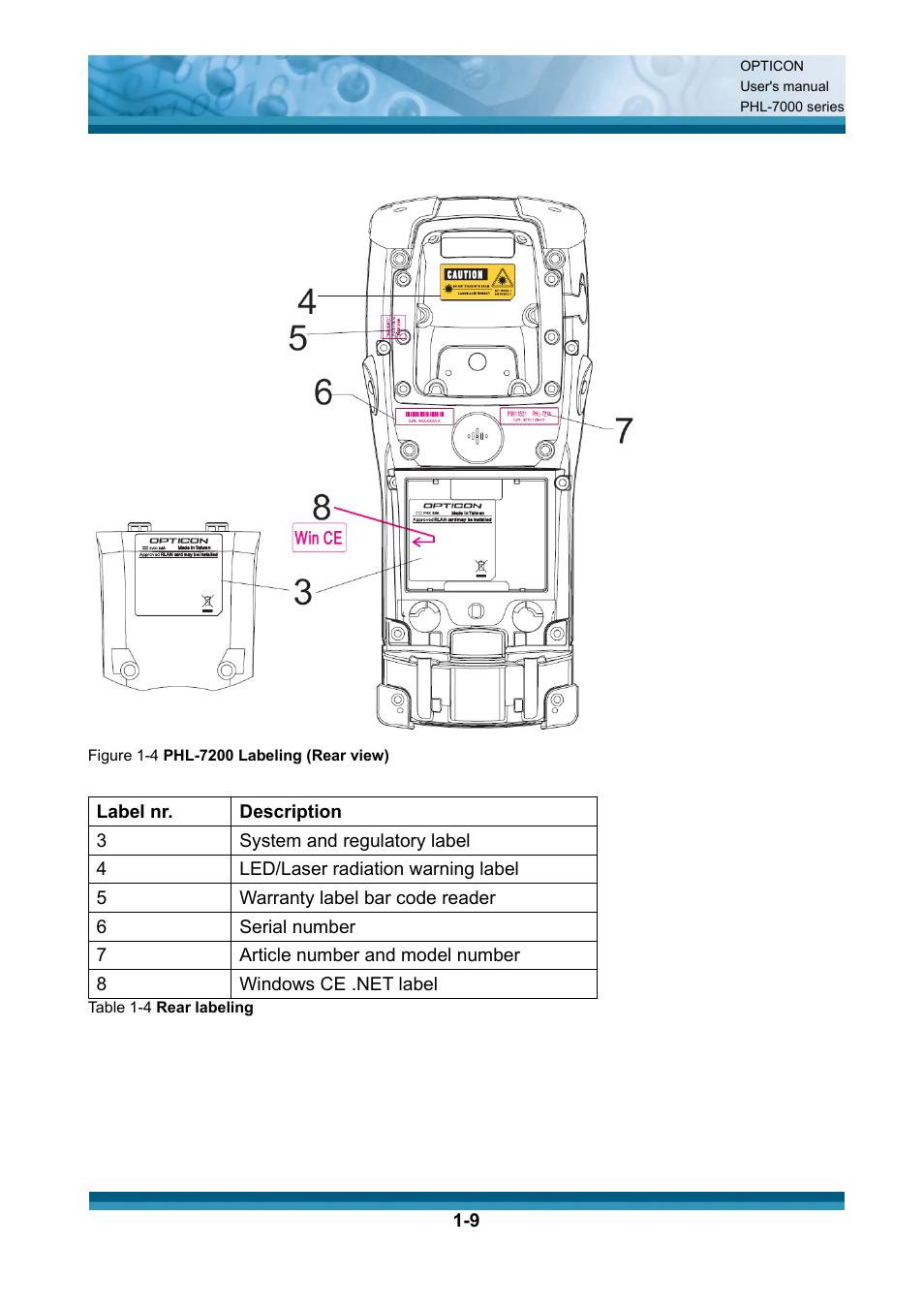 Opticon PHL 7200 User Manual User Manual | Page 15 / 168