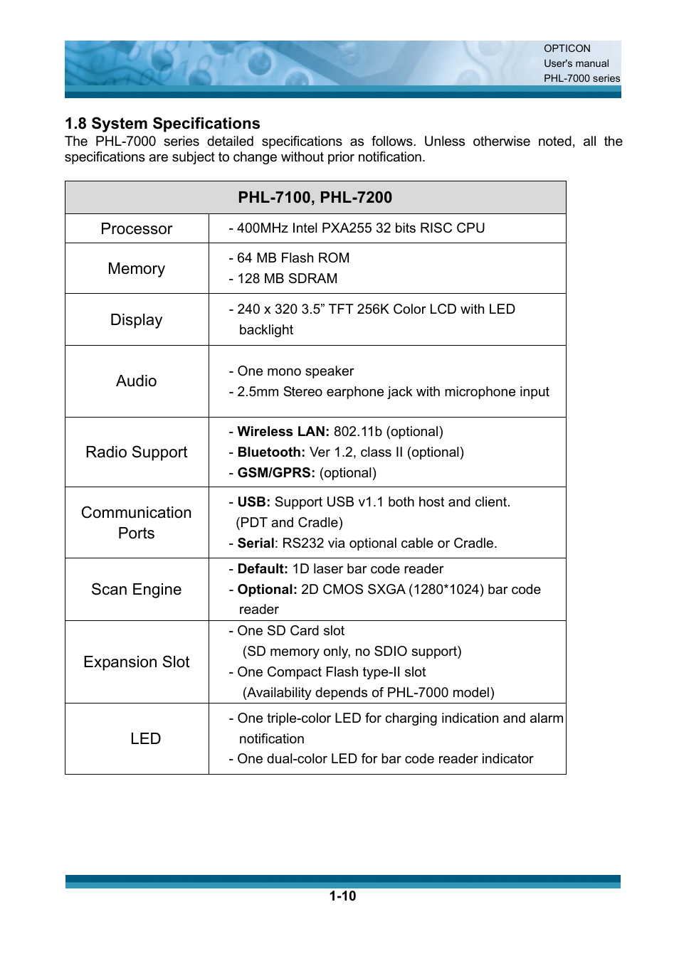 Opticon PHL 7200 User Manual User Manual | Page 16 / 168