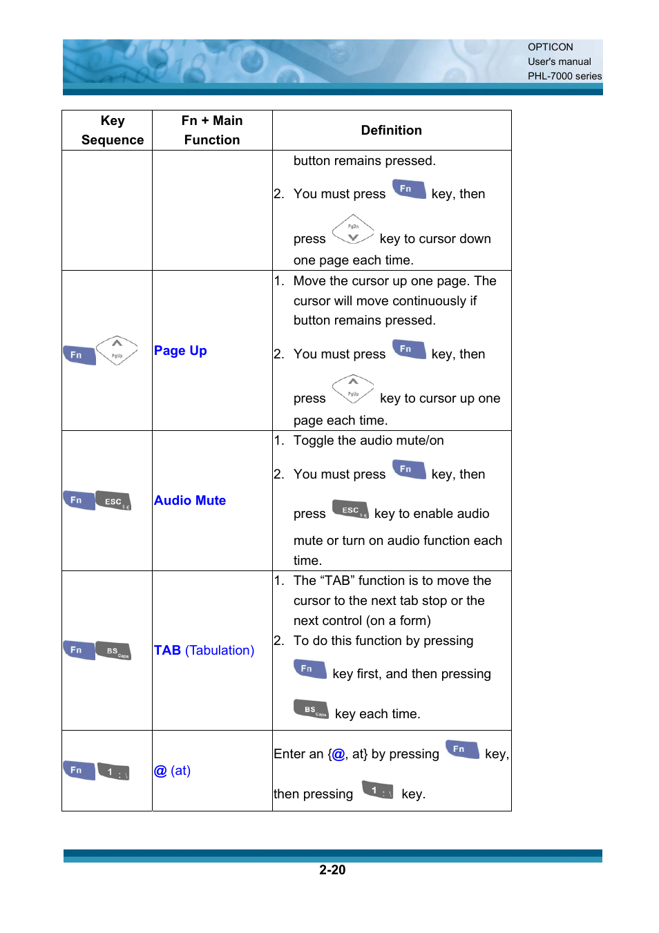 Opticon PHL 7200 User Manual User Manual | Page 39 / 168