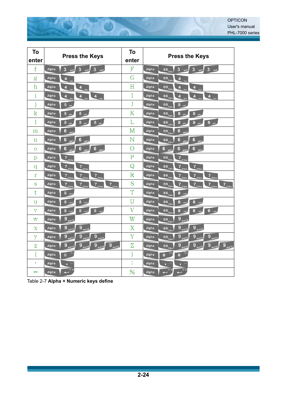 Opticon PHL 7200 User Manual User Manual | Page 43 / 168