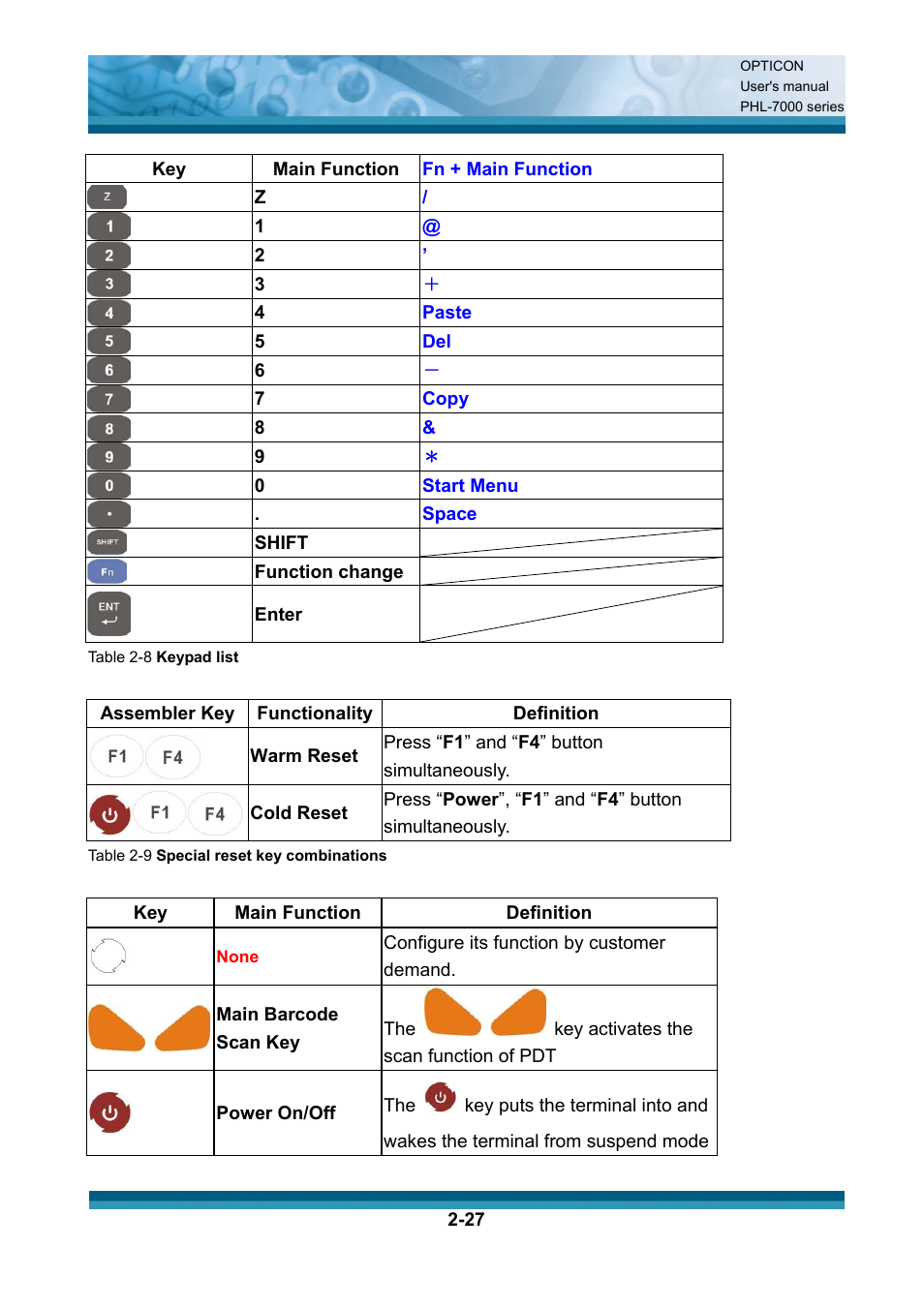 Opticon PHL 7200 User Manual User Manual | Page 46 / 168