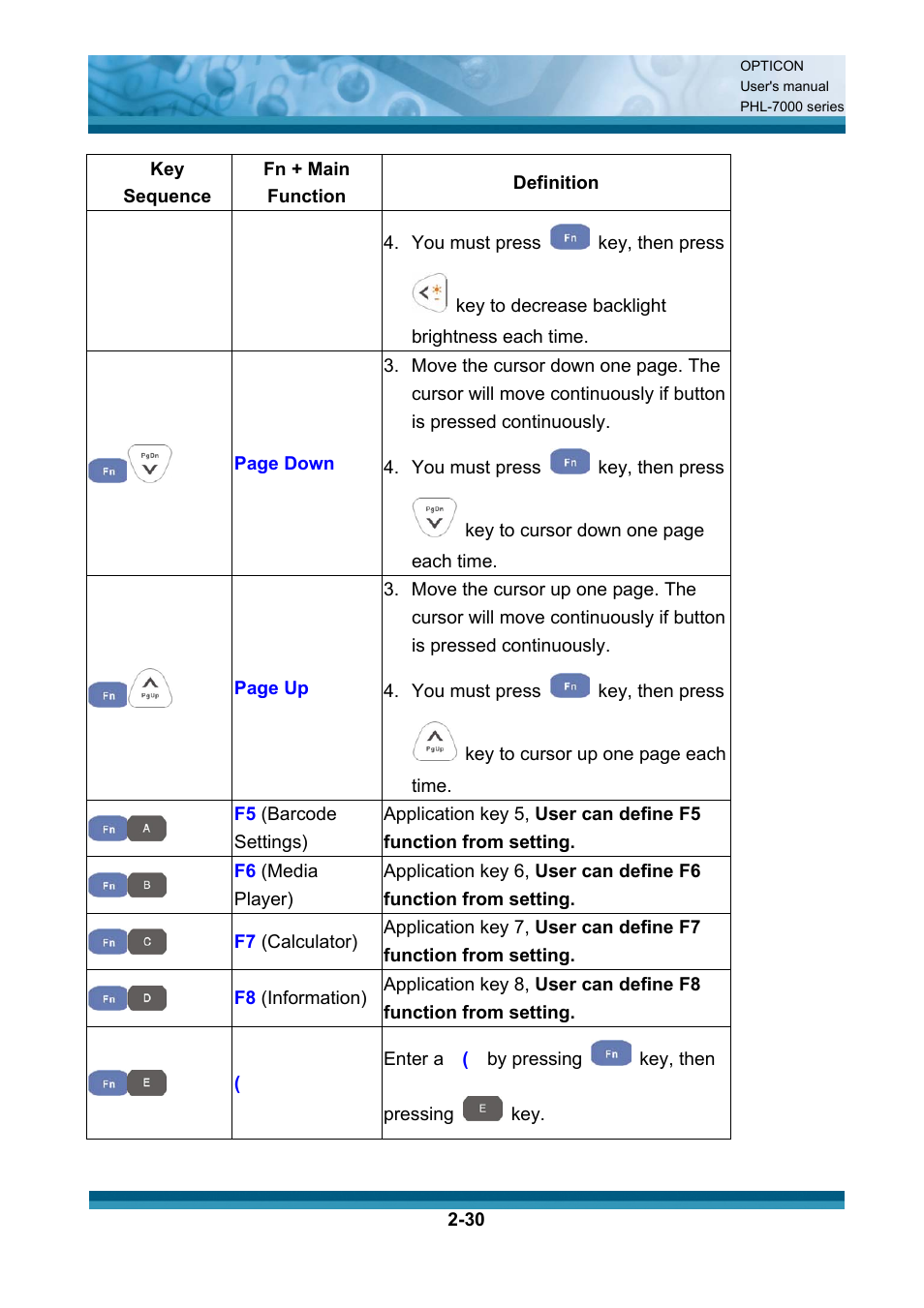 Opticon PHL 7200 User Manual User Manual | Page 49 / 168