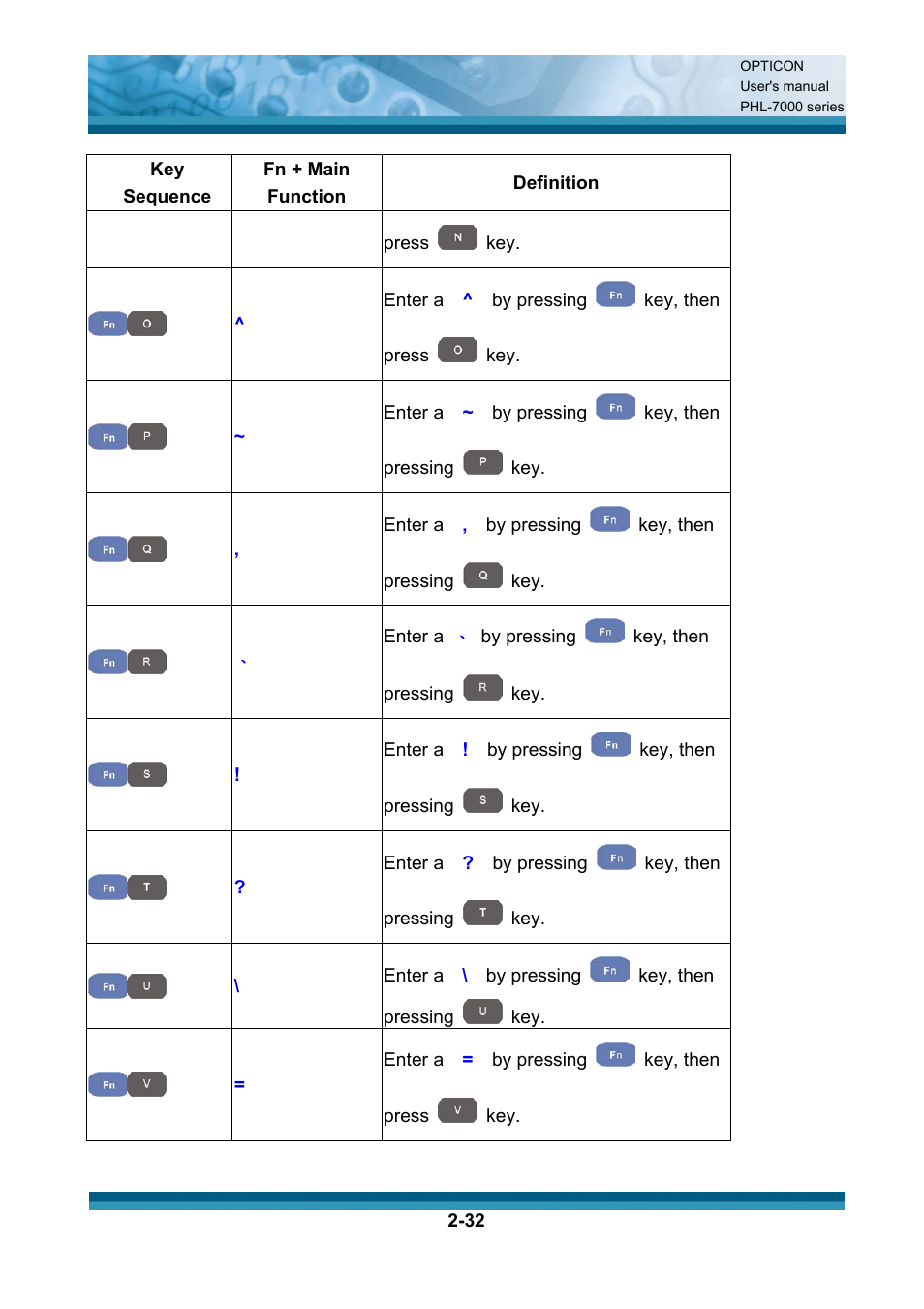 Opticon PHL 7200 User Manual User Manual | Page 51 / 168