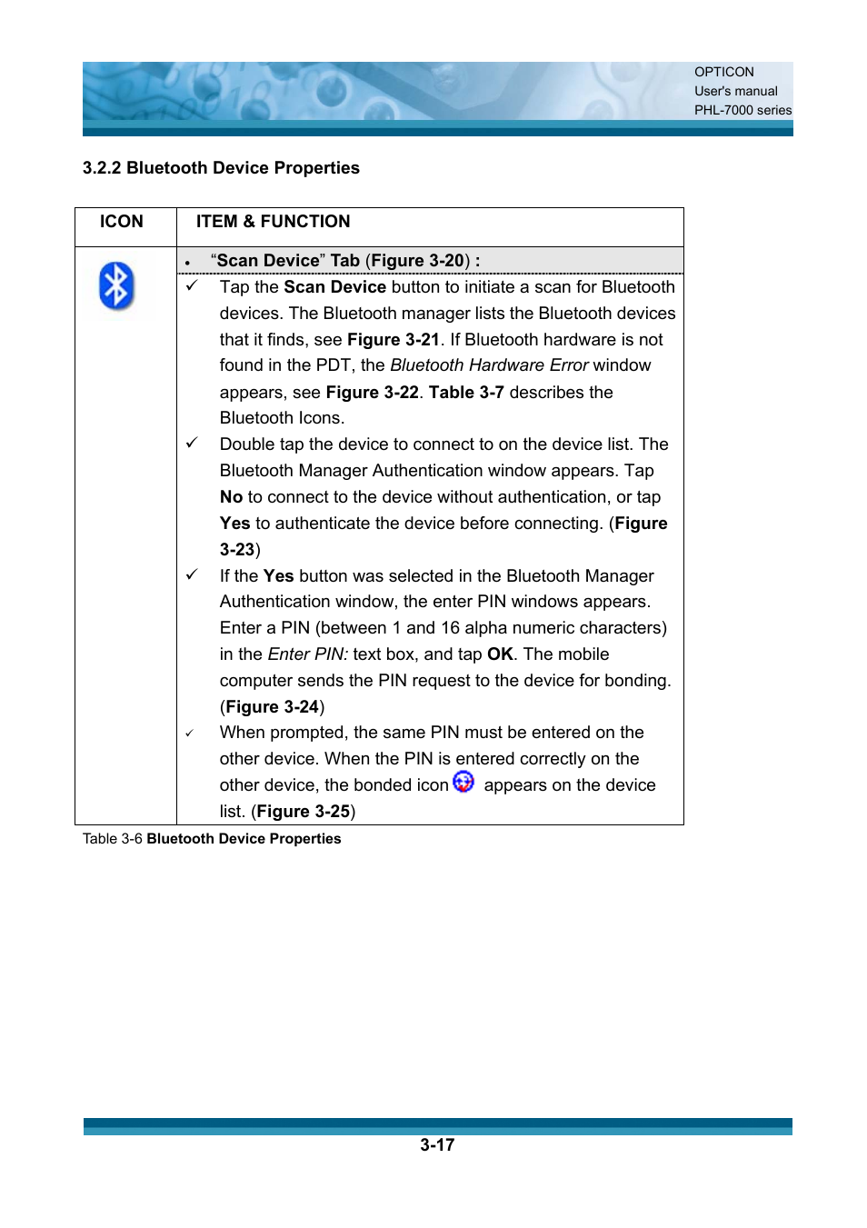 Opticon PHL 7200 User Manual User Manual | Page 80 / 168