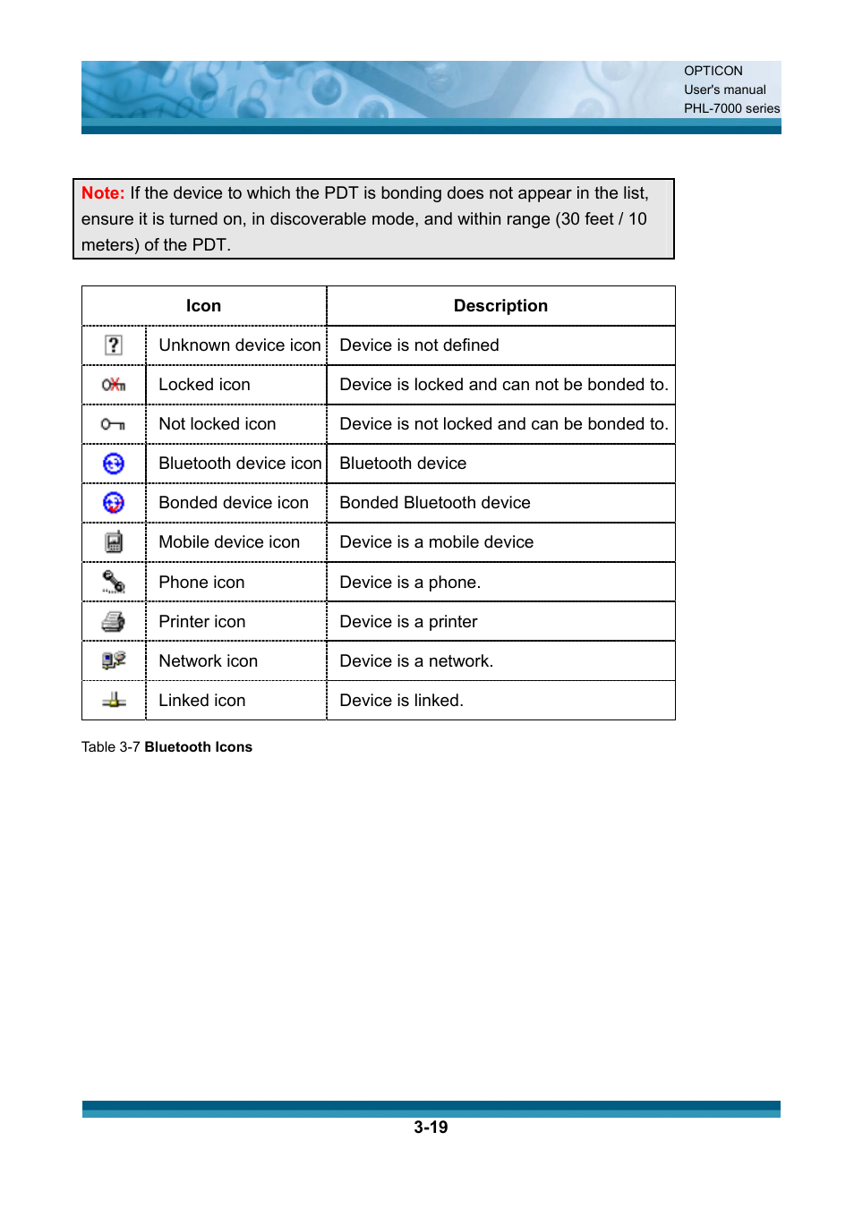 Opticon PHL 7200 User Manual User Manual | Page 82 / 168