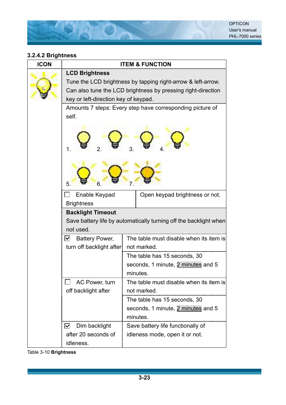 Opticon PHL 7200 User Manual User Manual | Page 86 / 168