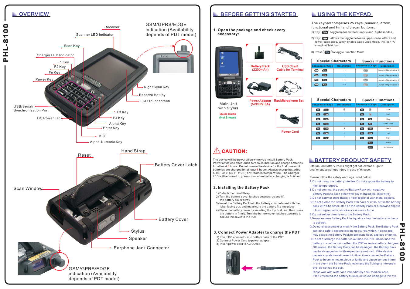 Opticon PHL 8100 User Manual | 2 pages