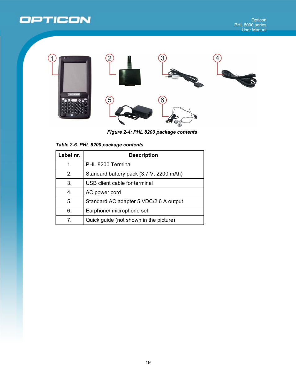 Opticon PHL 8000 User Manual | Page 19 / 113