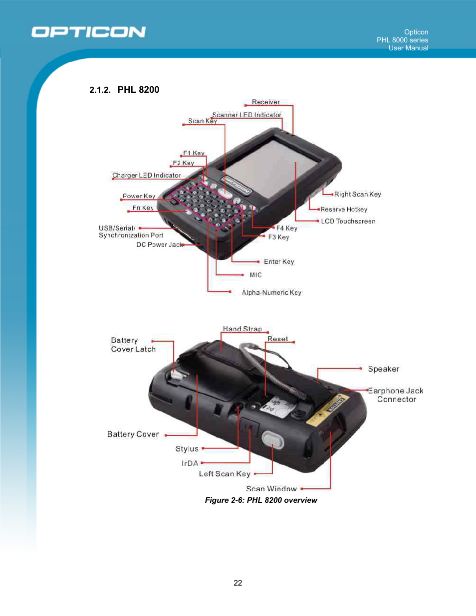 Opticon PHL 8000 User Manual | Page 22 / 113