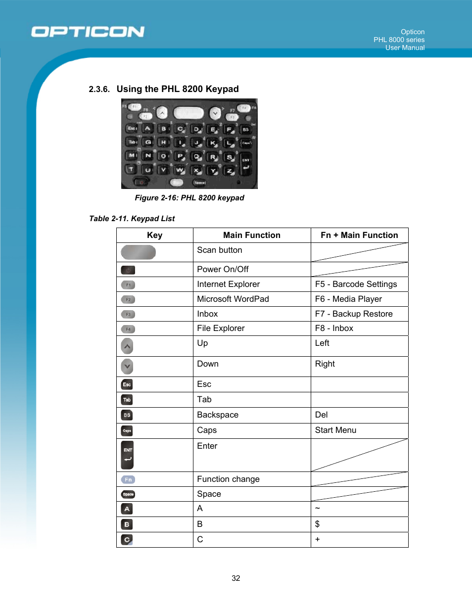 Opticon PHL 8000 User Manual | Page 32 / 113