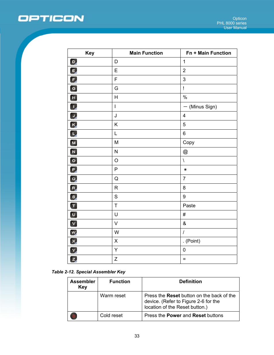 Opticon PHL 8000 User Manual | Page 33 / 113