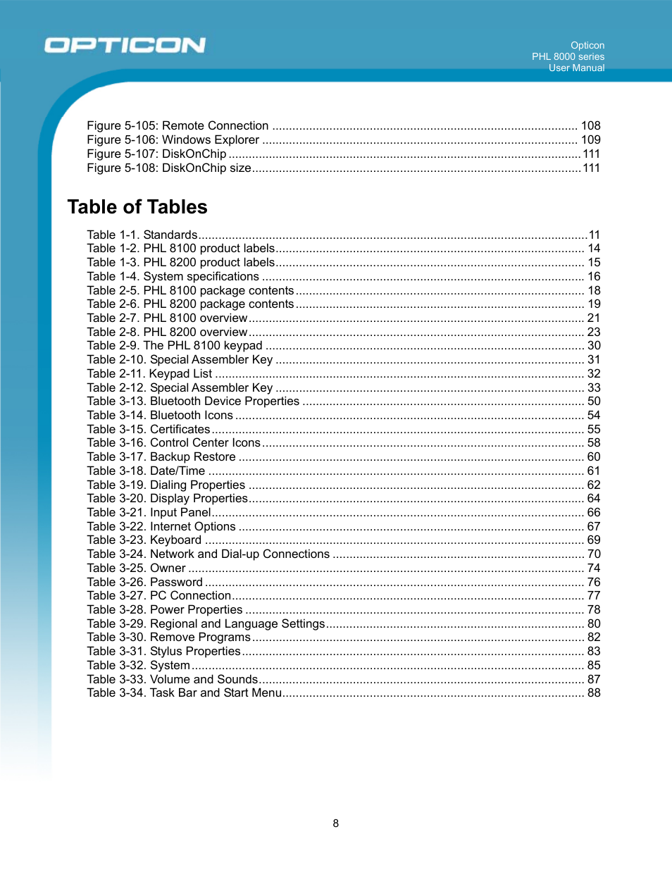 Table of tables | Opticon PHL 8000 User Manual | Page 8 / 113