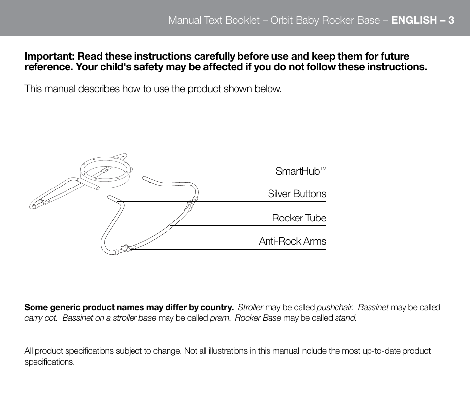 Orbit Baby G3 Rocker Base User Manual | Page 3 / 56