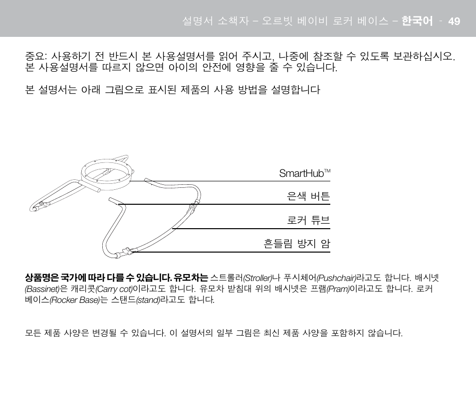 Orbit Baby G3 Rocker Base User Manual | Page 49 / 56