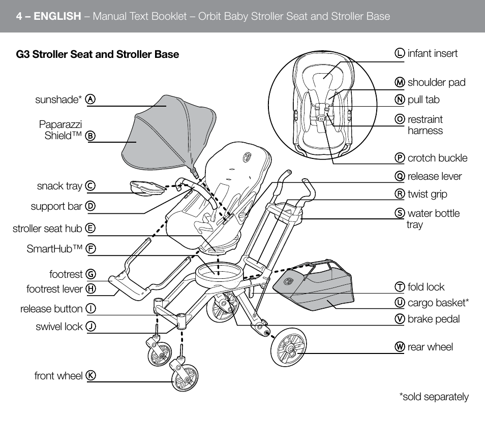 Orbit Baby G3 Stroller Base and Stroller Seat User Manual | Page 12 / 32