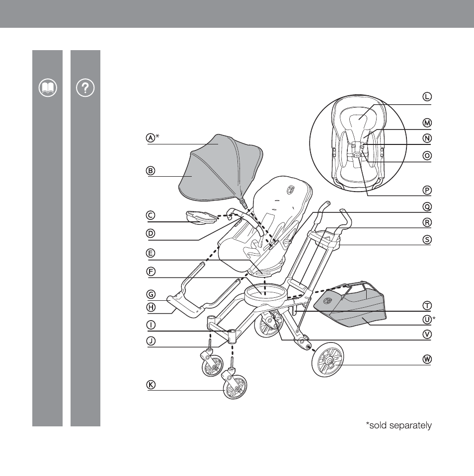 Orbit Baby G3 Stroller Base and Stroller Seat User Manual | Page 2 / 32