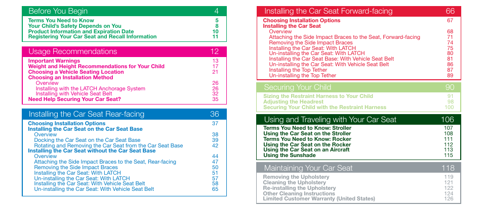 Orbit Baby Toddler Car Seat G2 User Manual | Page 2 / 65