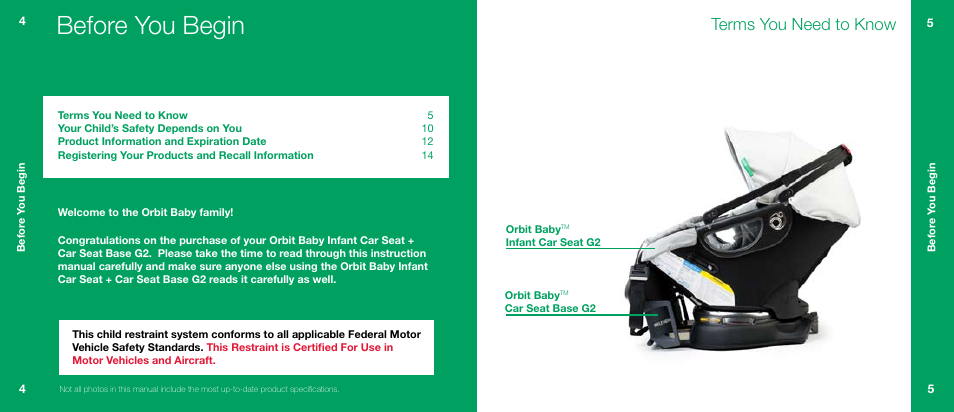 Before you begin, Terms you need to know | Orbit Baby Infant Car Seat G2 and Base G2 User Manual | Page 3 / 49