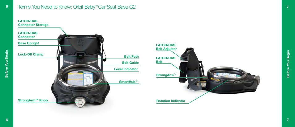 Terms you need to know: orbit baby, Car seat base g2 | Orbit Baby Infant Car Seat G2 and Base G2 User Manual | Page 4 / 49