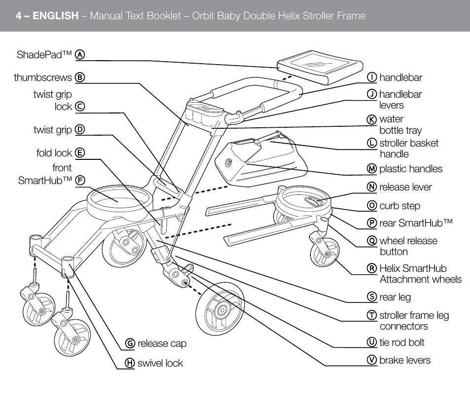 Orbit Baby Double Helix Stroller Frame User Manual | Page 12 / 28