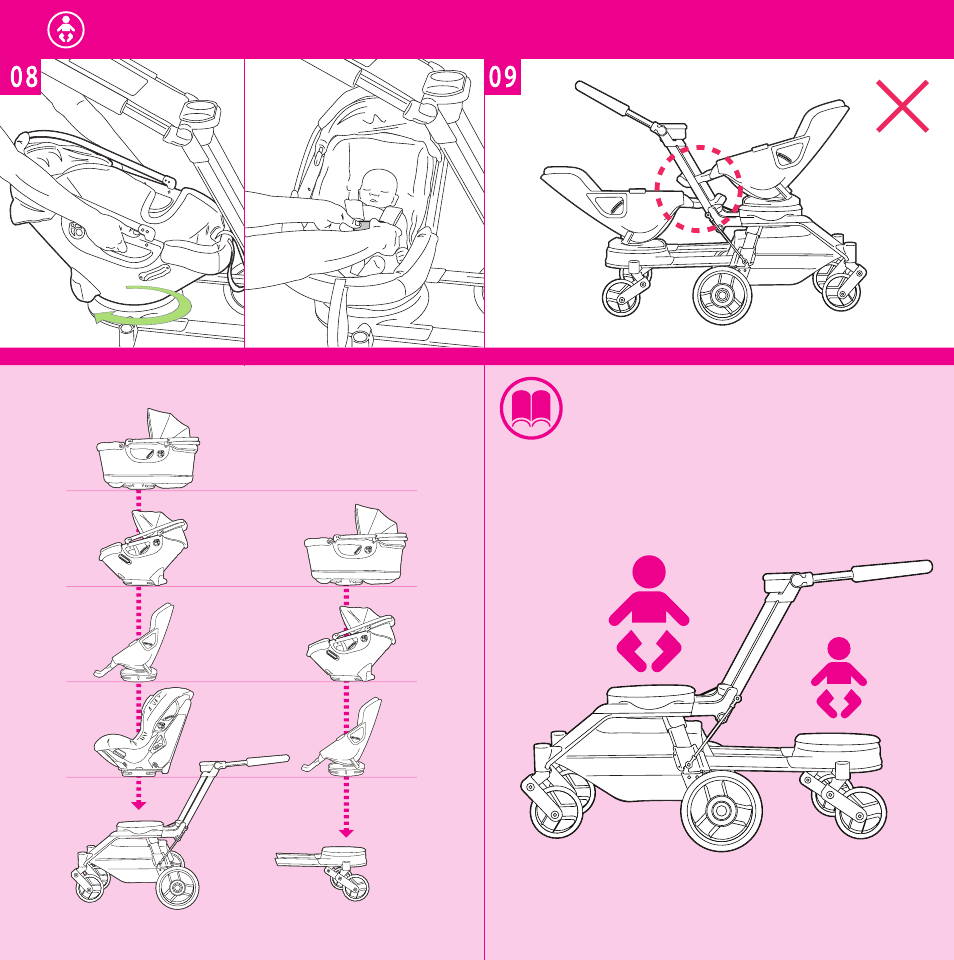 Orbit Baby Helix Plus Double Stroller Version A User Manual | Page 5 / 32