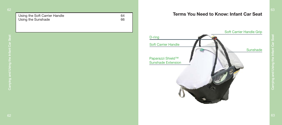 Carry and use the infant car seat, Terms you need to know: infant car seat | Orbit Baby Infant Car Seat and generation-one Base User Manual | Page 32 / 47