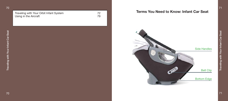 Terms you need to know: infant car seat | Orbit Baby Infant Car Seat and generation-one Base User Manual | Page 36 / 47