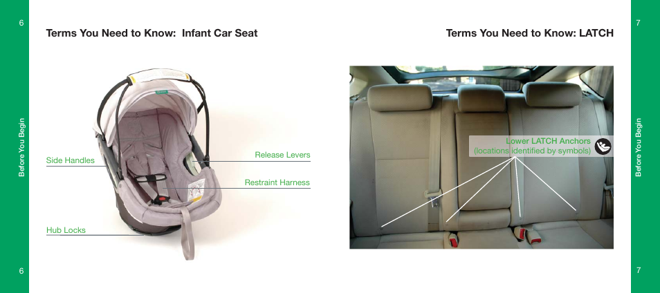 Orbit Baby Infant Car Seat and generation-one Base User Manual | Page 4 / 47