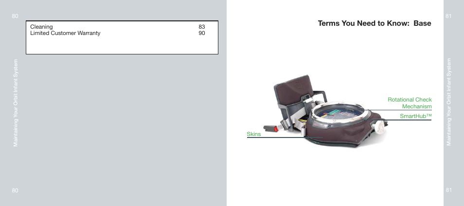 Terms you need to know: base | Orbit Baby Infant Car Seat and generation-one Base User Manual | Page 41 / 47