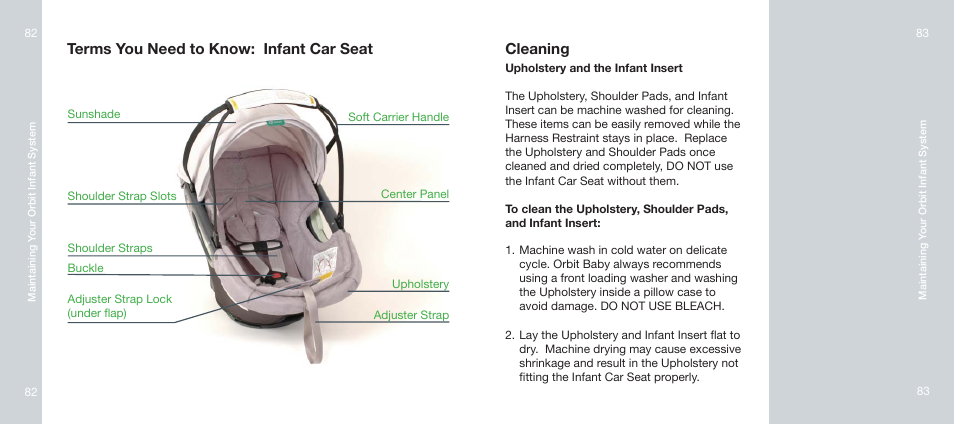 Terms you need to know: infant car seat cleaning | Orbit Baby Infant Car Seat and generation-one Base User Manual | Page 42 / 47