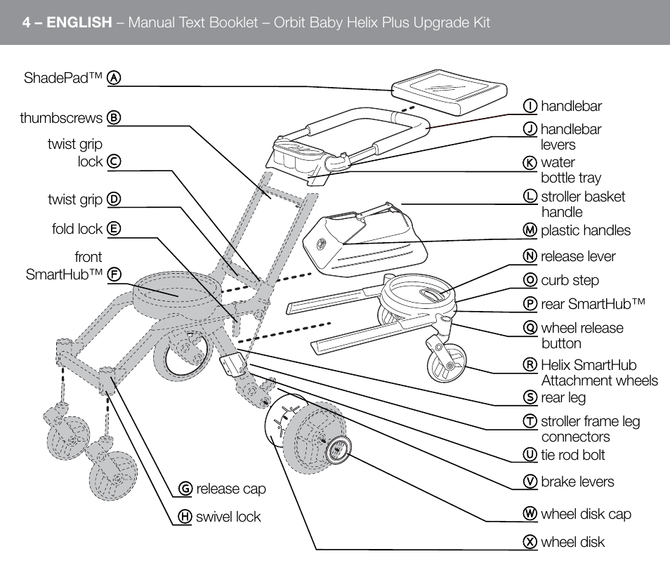 Orbit Baby Helix Plus Double Stroller Version B User Manual | Page 12 / 32
