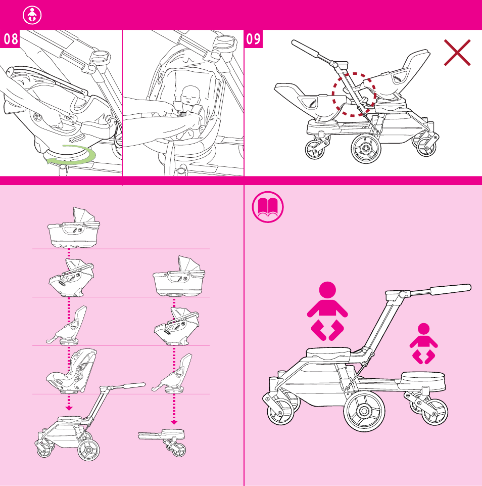 Orbit Baby Helix Plus Double Stroller Version B User Manual | Page 5 / 32