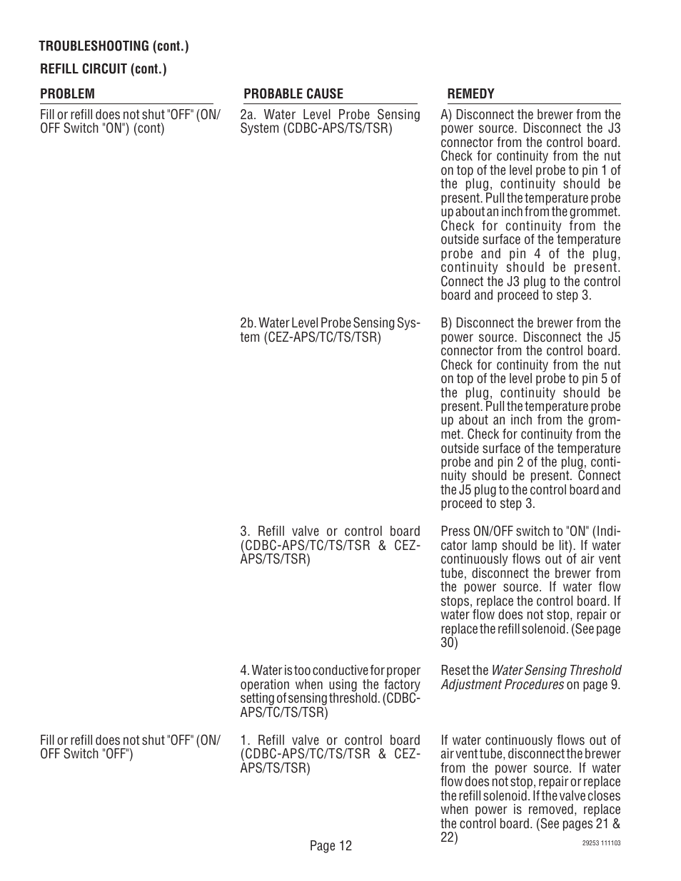 Bunn CDBCF Airpot User Manual | Page 12 / 34