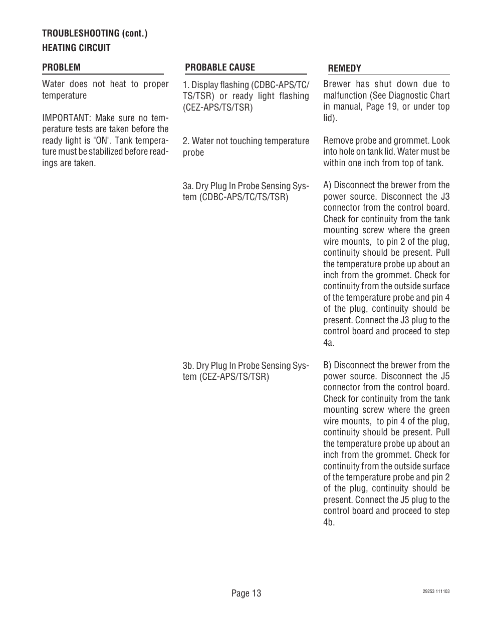 Bunn CDBCF Airpot User Manual | Page 13 / 34