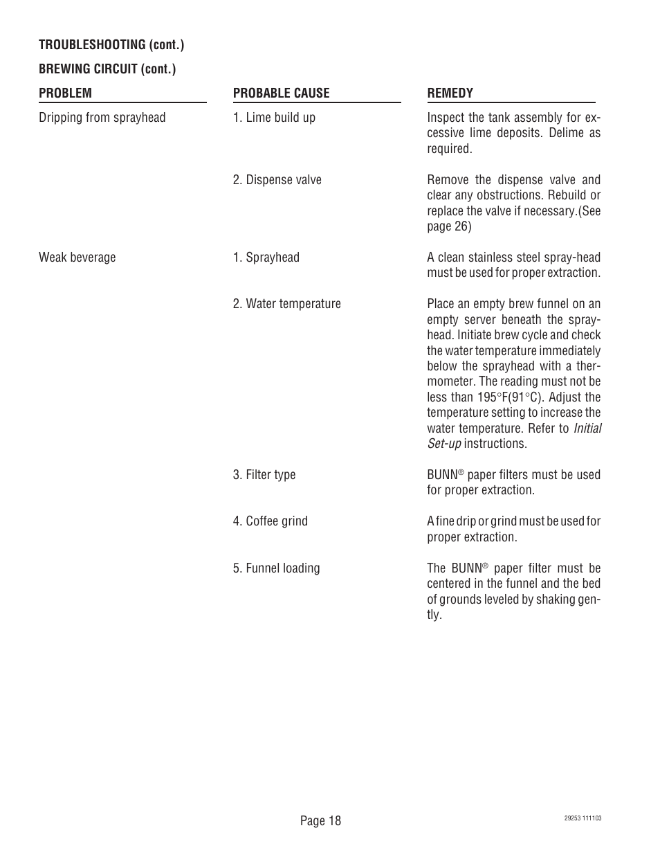 Bunn CDBCF Airpot User Manual | Page 18 / 34
