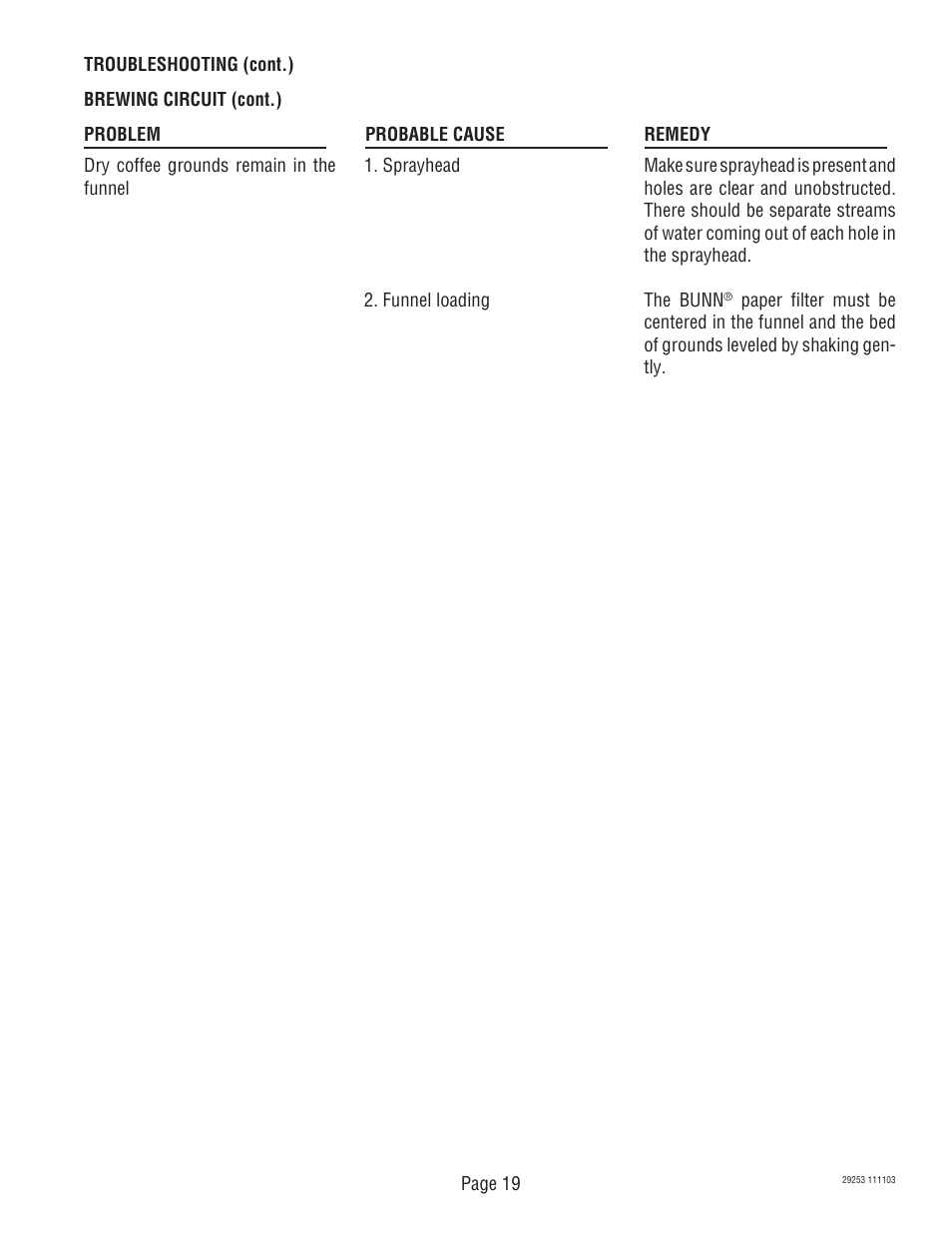 Bunn CDBCF Airpot User Manual | Page 19 / 34
