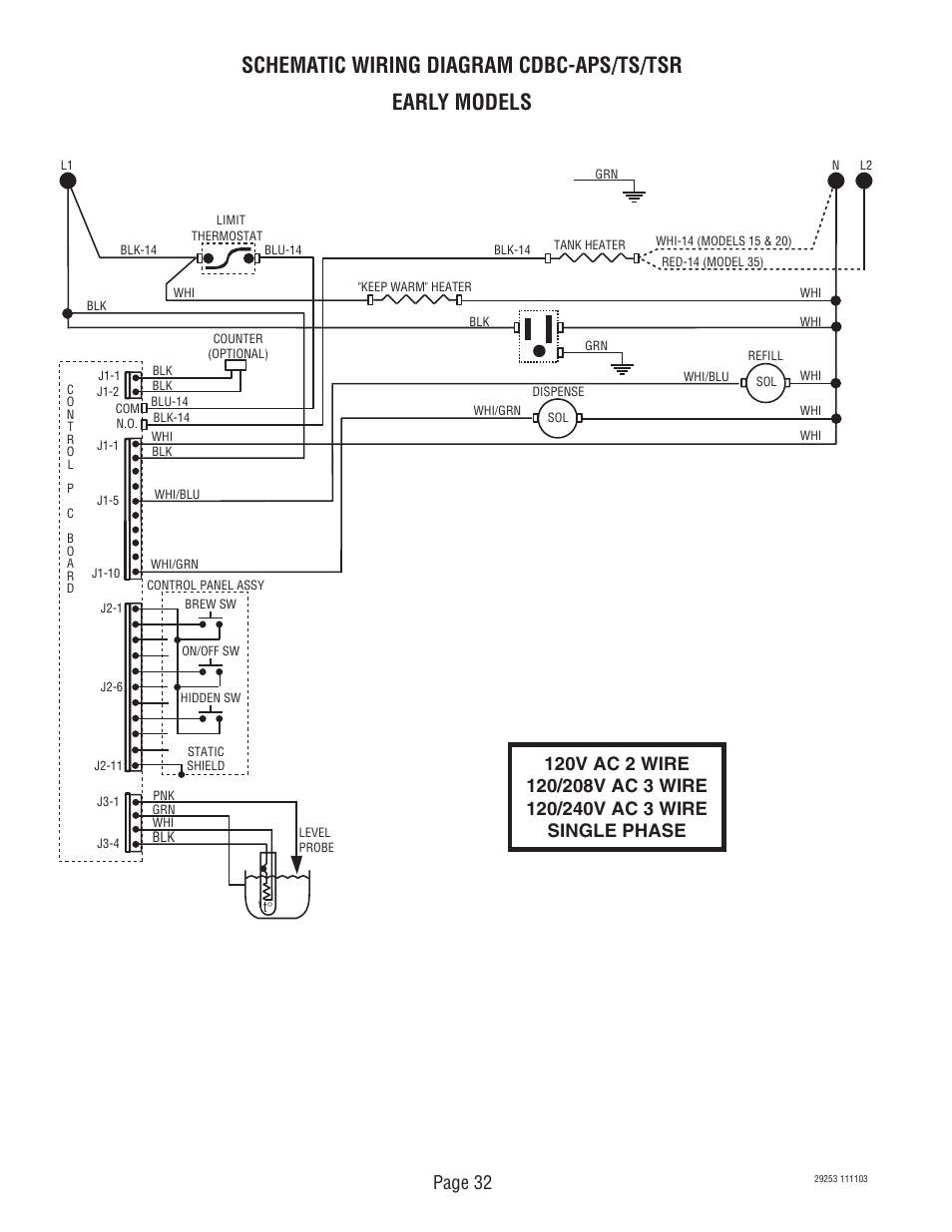 Schematic wiring diagram cdbc-aps/ts/tsr, Early models, Page 32 | Bunn CDBCF Airpot User Manual | Page 32 / 34