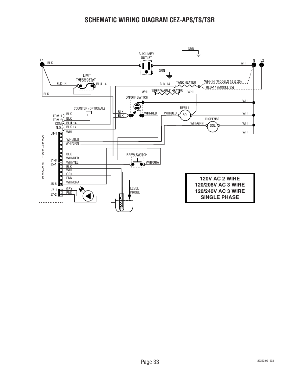 Schematic wiring diagram cez-aps/ts/tsr, Page 33 | Bunn CDBCF Airpot User Manual | Page 33 / 34